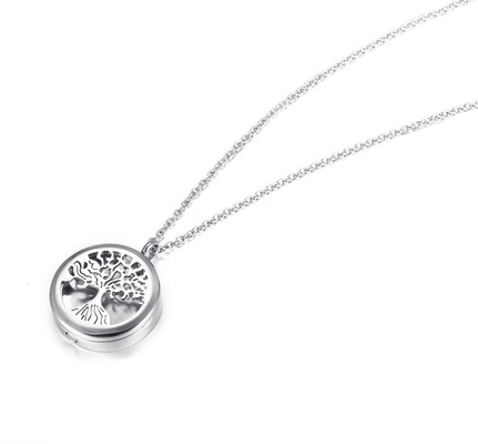 Tree of Life Memorial Jewelry for Pet/Human Picture Locket Pendant Necklace