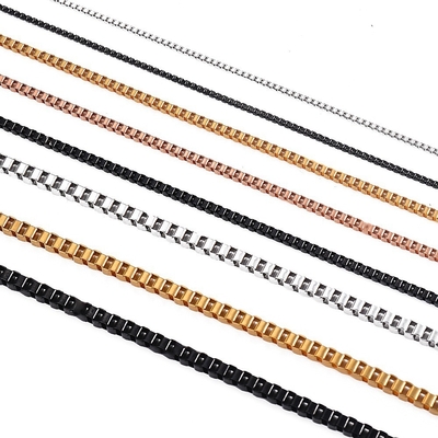 Europe and US Cross-Border Necklace Titanium Steel Square Box Pendant Collarbone Chain