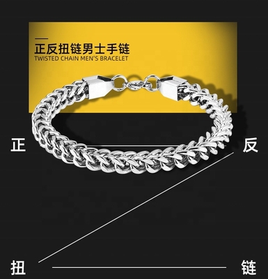 European Aggressive Stainless Steel Bracelets The Ultimate B2B Fashion Accessory